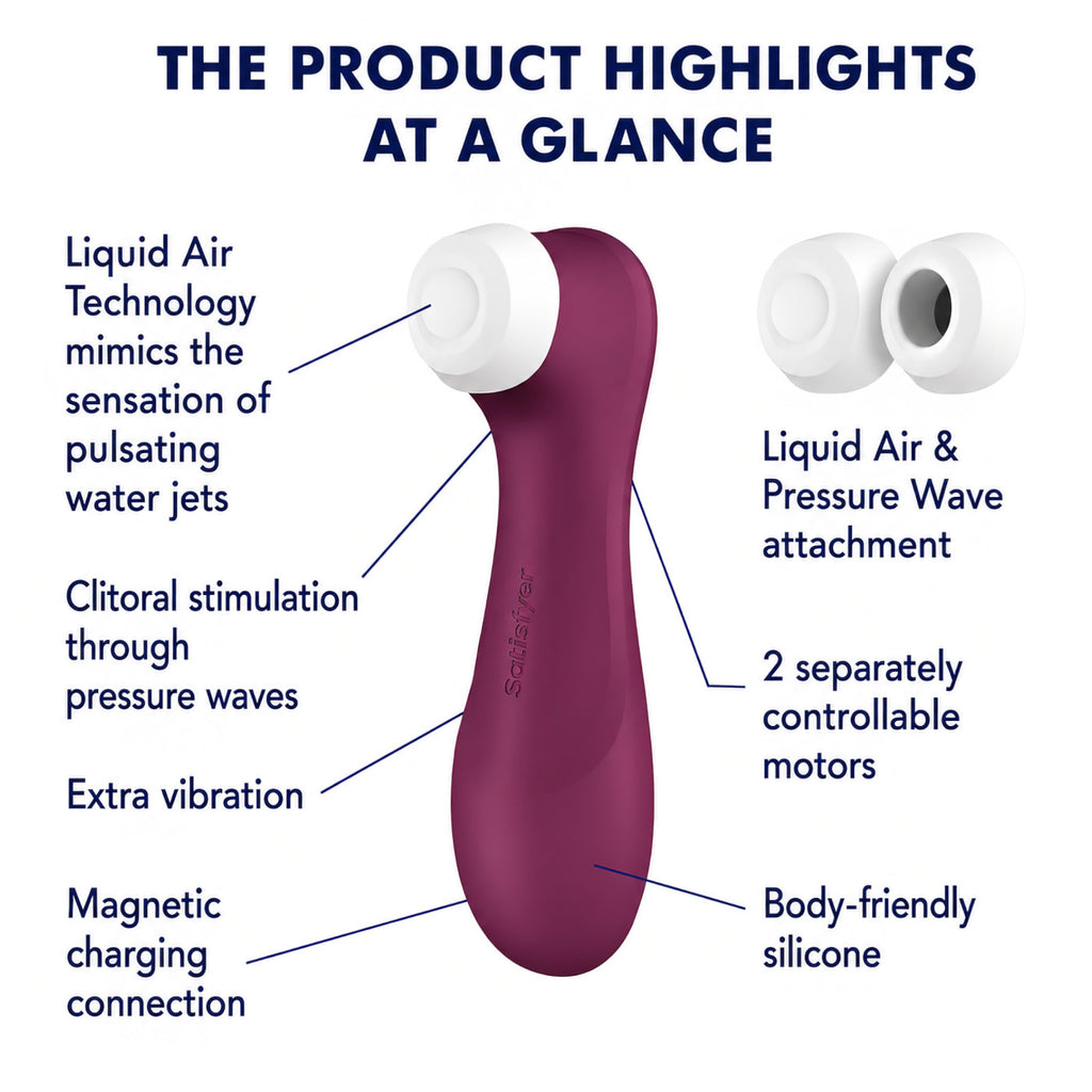 Stimulator intim Satisfyer Pro 2 Gen3, roșu — imagine de catalog 2