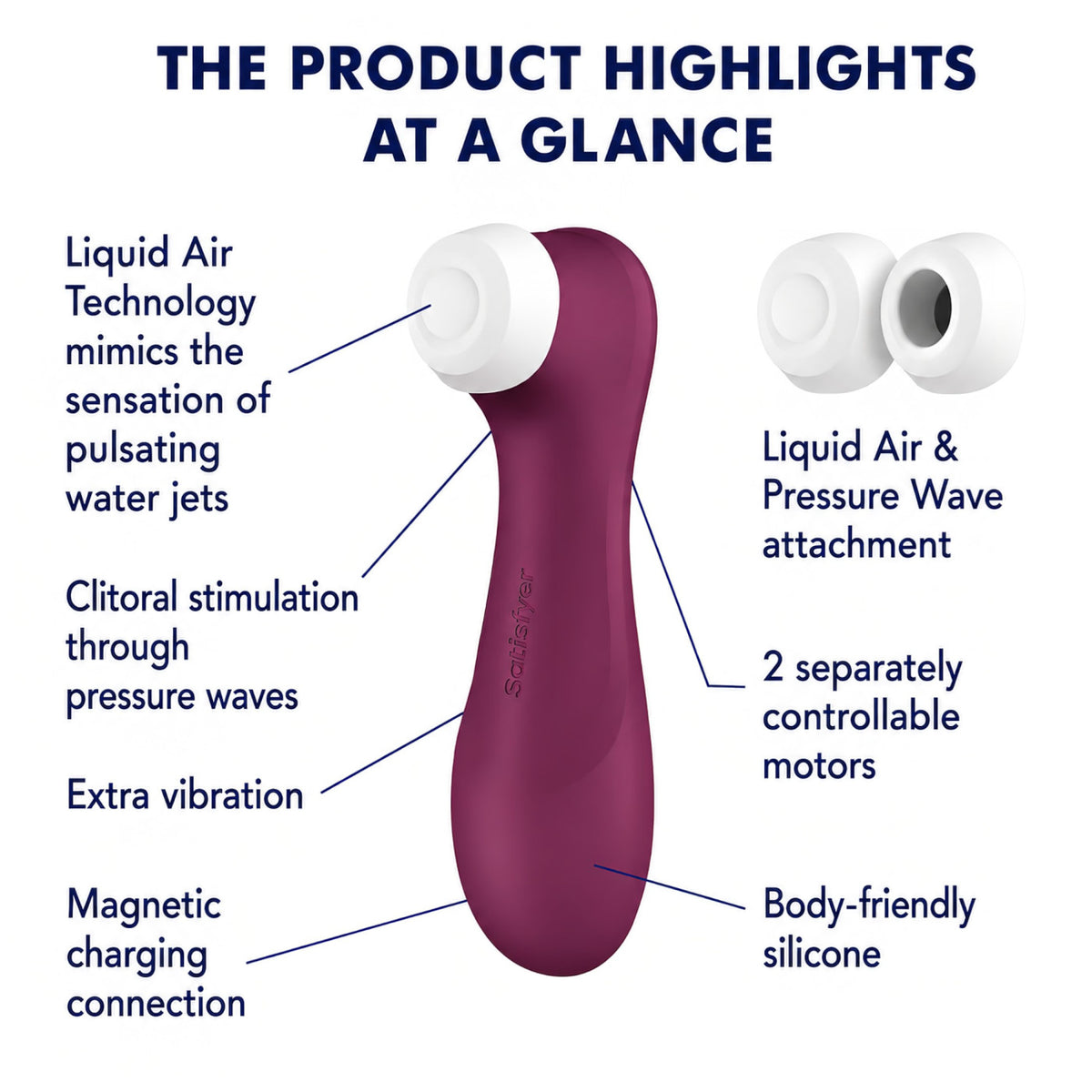 Stimulator intim Satisfyer Pro 2 Gen3, roșu — imagine de catalog 2