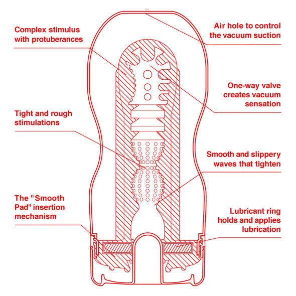 Masturbator Tenga U.S. Ultra Size