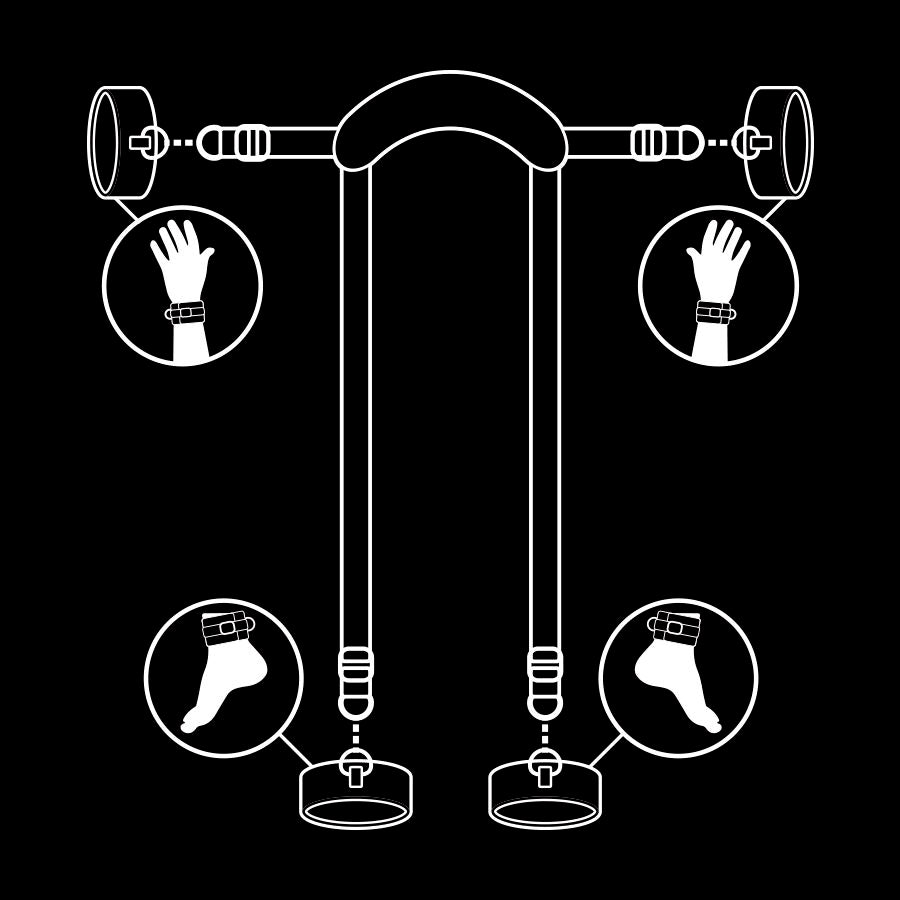 Set mansete Fetish Submissive